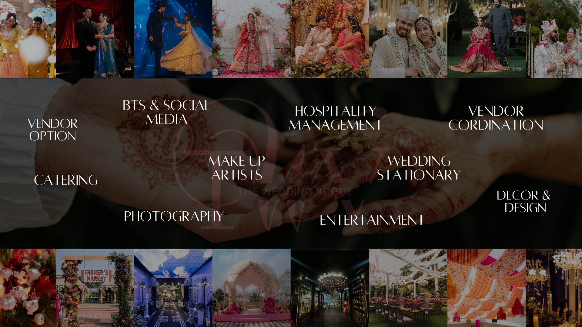 What Does an End-to-End Wedding Planner Do? Complete Wedding Planning Services Explained!